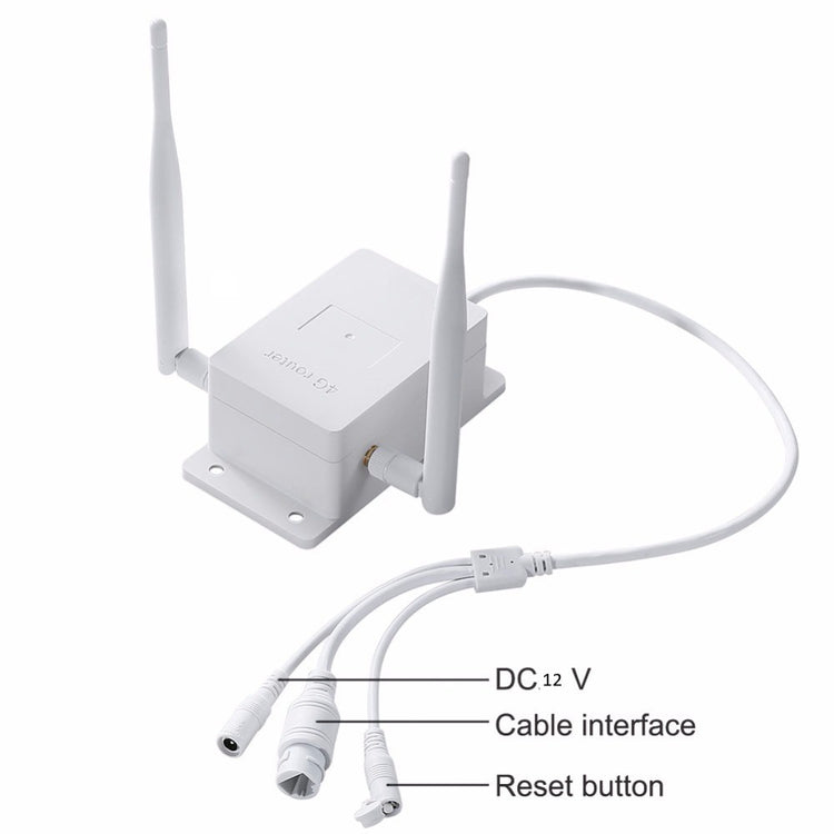 copy of Répéteur Modem 4G Routeur Wifi avec lecteur SIM