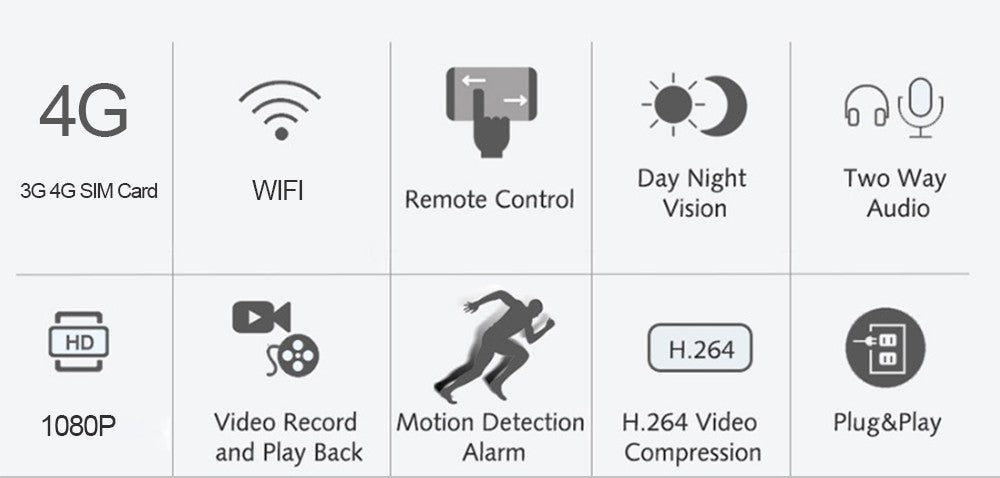 copy of Caméra en 4 G avec détection humaine en suivi automatique