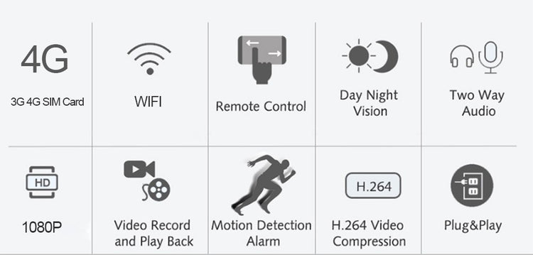 copy of Caméra en 4 G avec détection humaine en suivi automatique