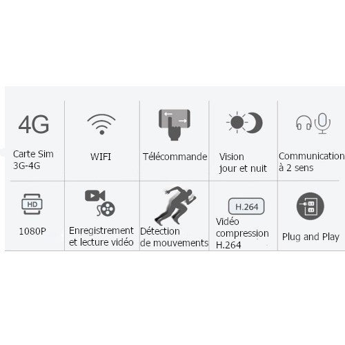 copy of Caméra en 4 G avec détection humaine en suivi automatique