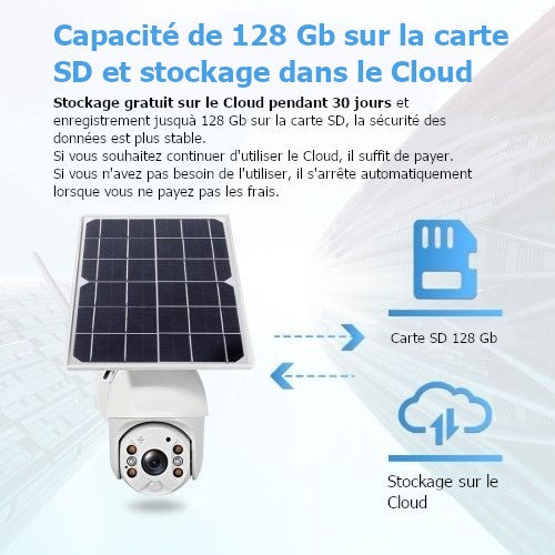 copy of Caméra IP étanche 4G solaire