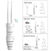 copy of Amplificateur WiFi haute puissance