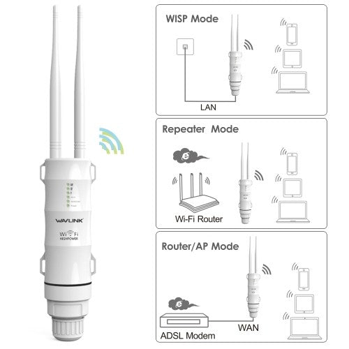 copy of Amplificateur WiFi haute puissance