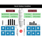 copy of Amplificateur WiFi haute puissance