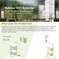 copy of Amplificateur WiFi haute puissance