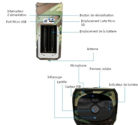 copy of Caméra de surveillance Solaire WiFi HD camouflage avec vision nocturne